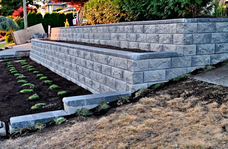 Block Retaining Wall Installation